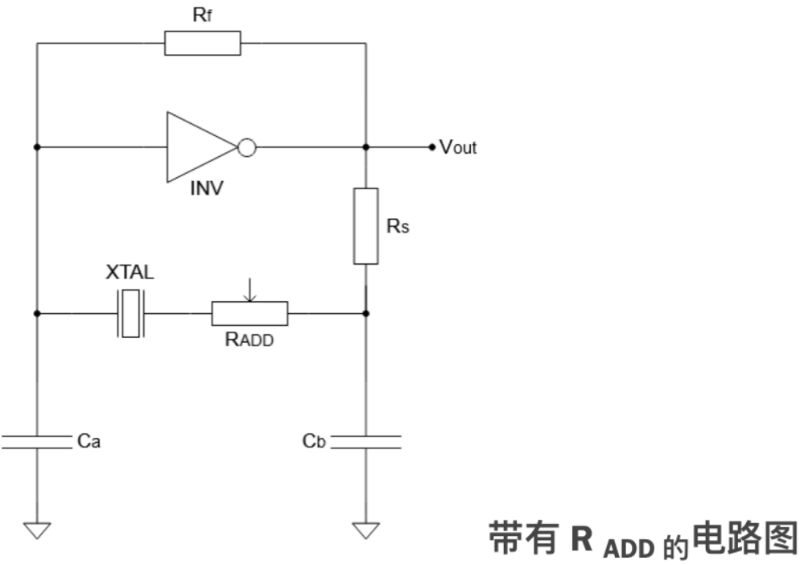 帶有RADD的電路圖