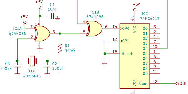 該設(shè)計(jì)使用基于 XOR 門的 Pierce 振蕩器，產(chǎn)生 455kHz 和 50% 占空比