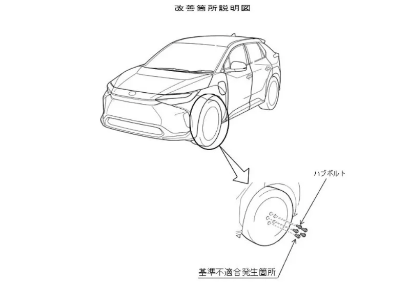 豐田因擔(dān)心車輪松動(dòng)而召回電動(dòng)汽車