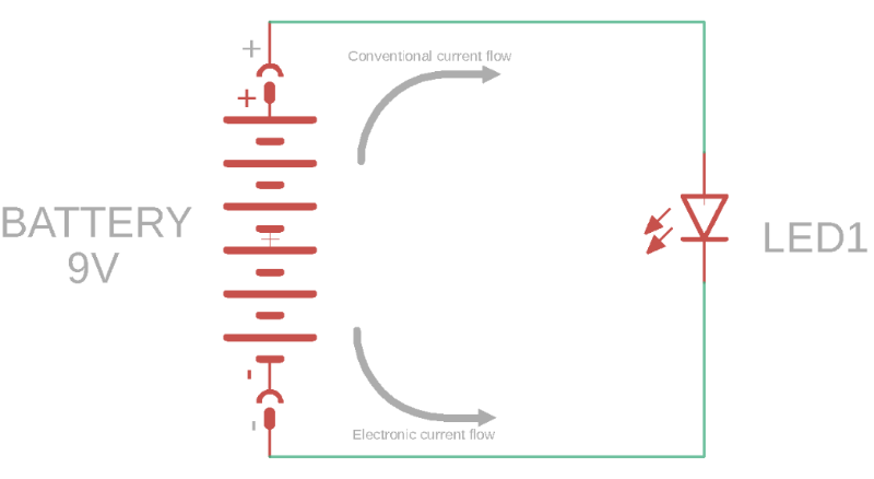 適用于電子初學(xué)者的基本術(shù)語。